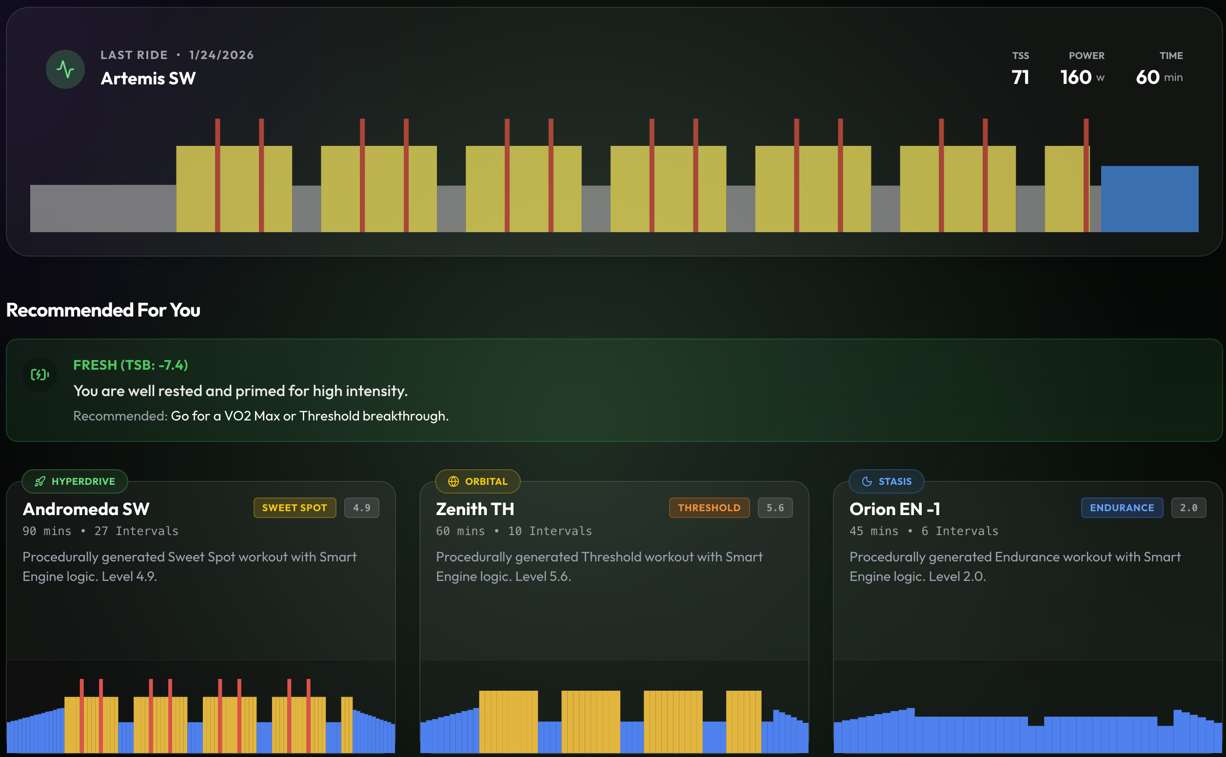 WattsUP Interface Check 1